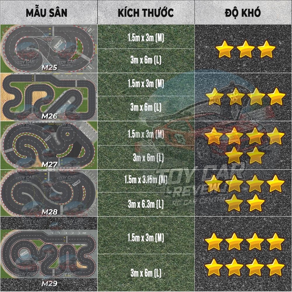 Sa Hình / Track Map RC Drif Car