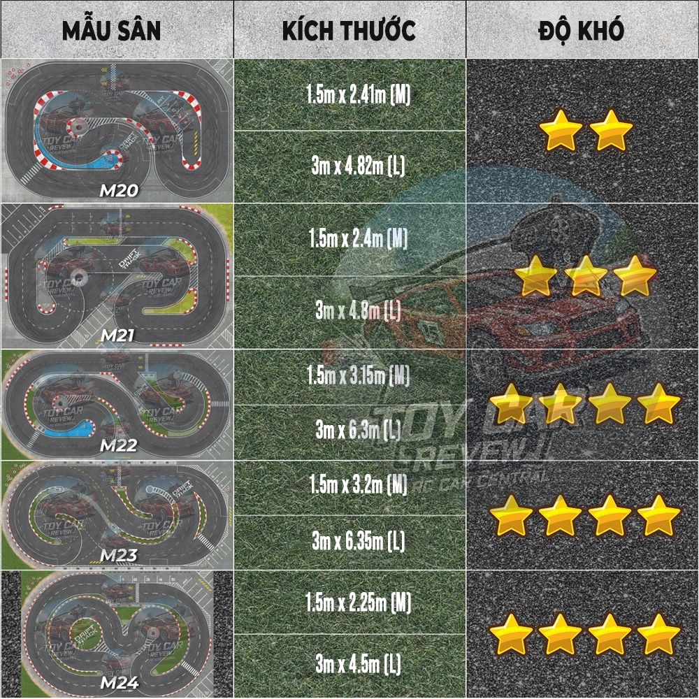 Sa Hình / Track Map RC Drif Car