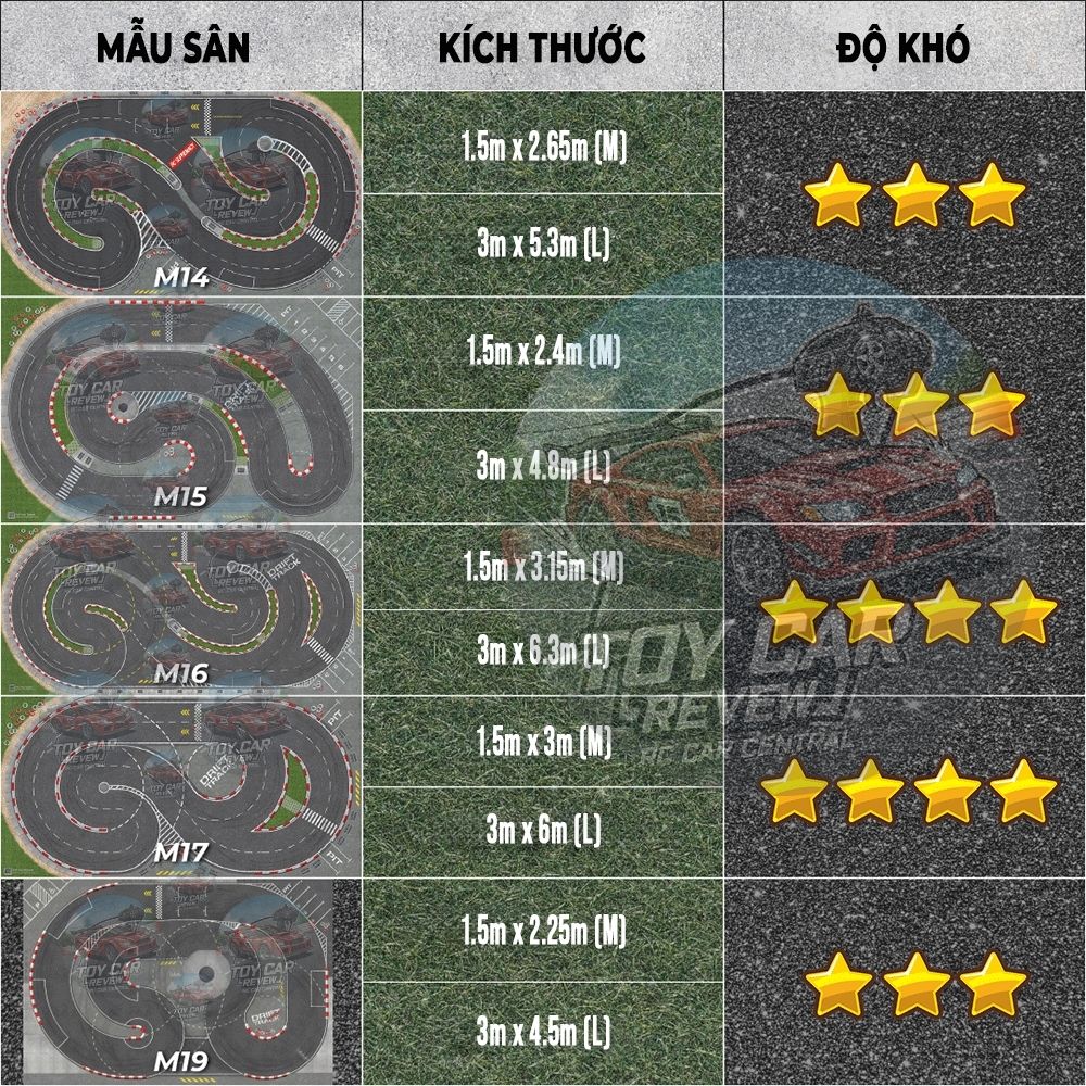 Sa Hình / Track Map RC Drif Car