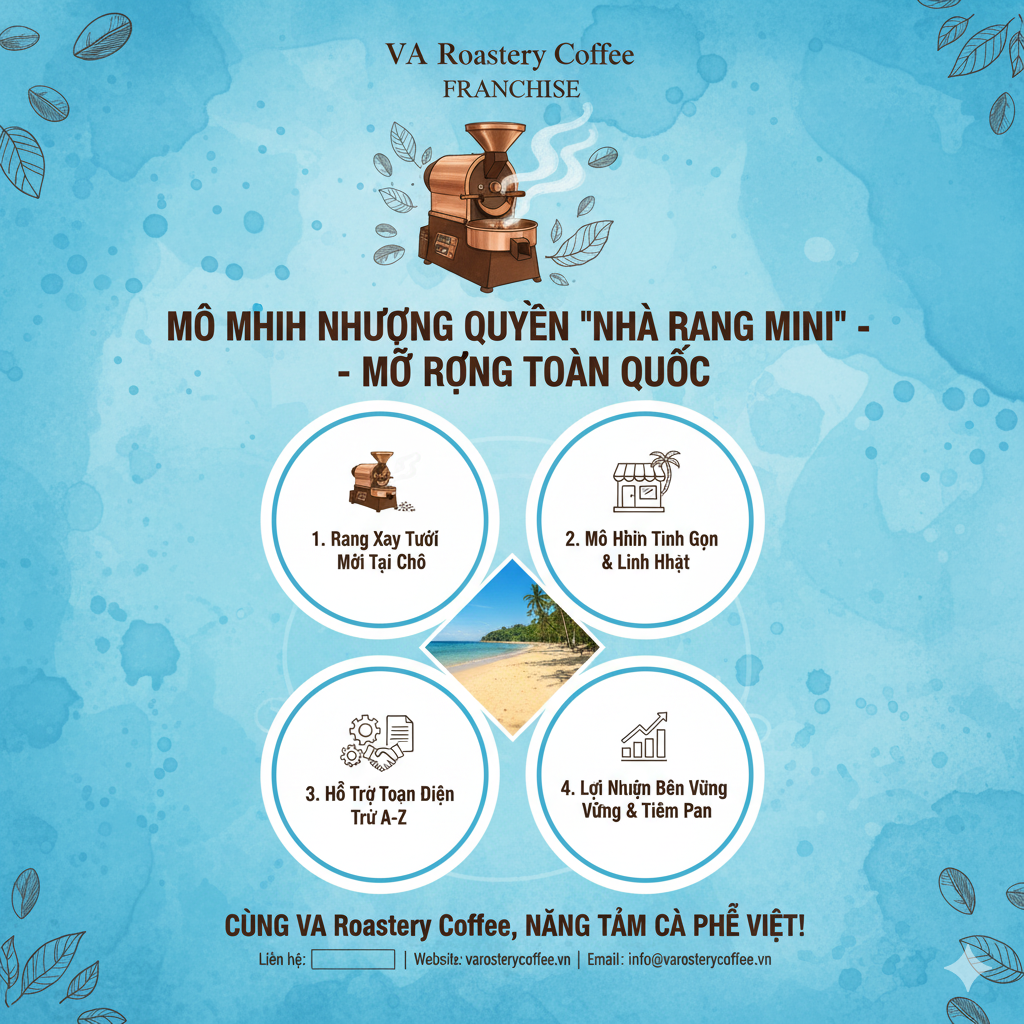 DỰ ÁN NHƯỢNG QUYỀN NHÀ RANG MINI VA ROASTERY