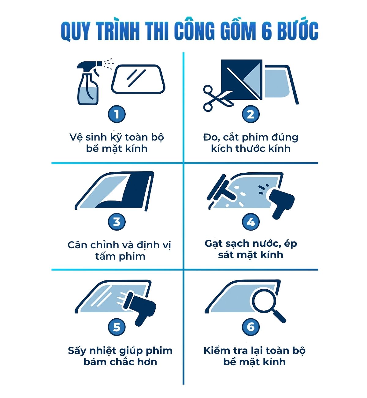 Quy trình dán phim cách nhiệt cho ô tô