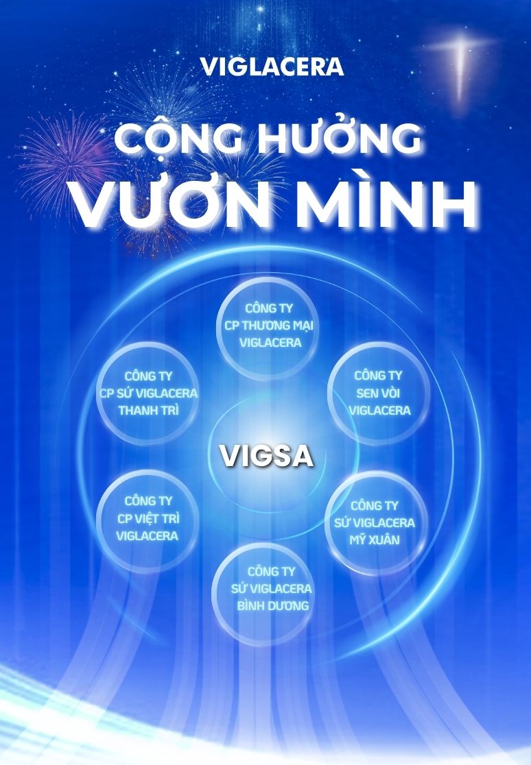 Chính thức ra mắt Công ty TNHH MTV Thiết bị vệ sinh Viglacera: Cộng hưởng vươn mình