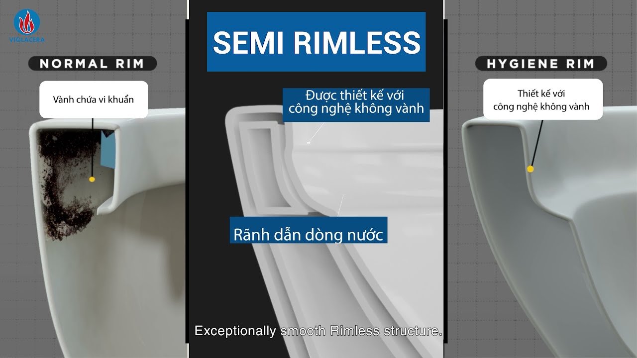 THIẾT KẾ SEMI RIMLESS TIÊN TIẾN