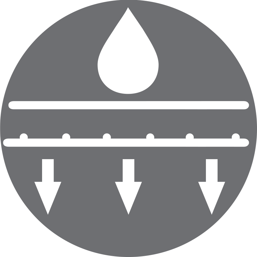 Công nghệ xả Washdown