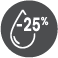 Tiết kiệm nước 25%