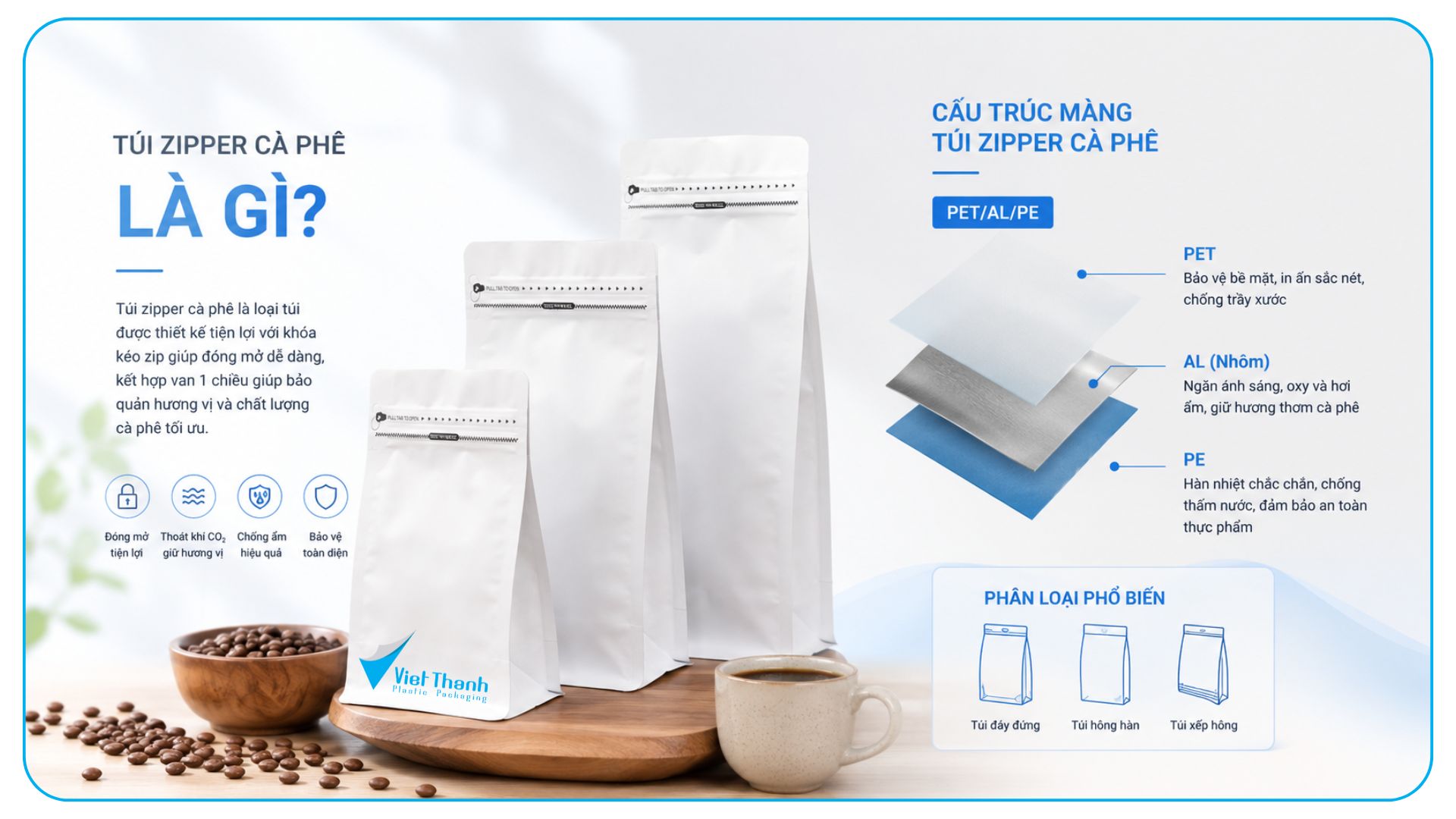 Túi Zipper Cà Phê Là Gì? Cấu Tạo & Phân Loại