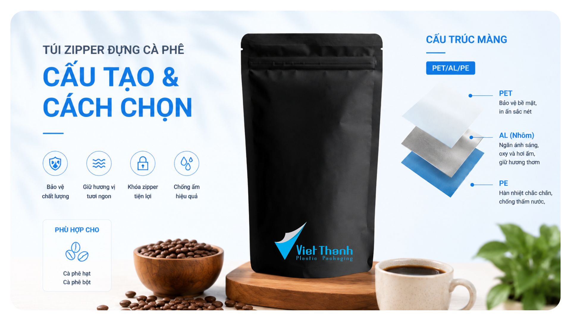 Túi Zipper Đựng Cà Phê: Cấu Tạo & Cách Chọn