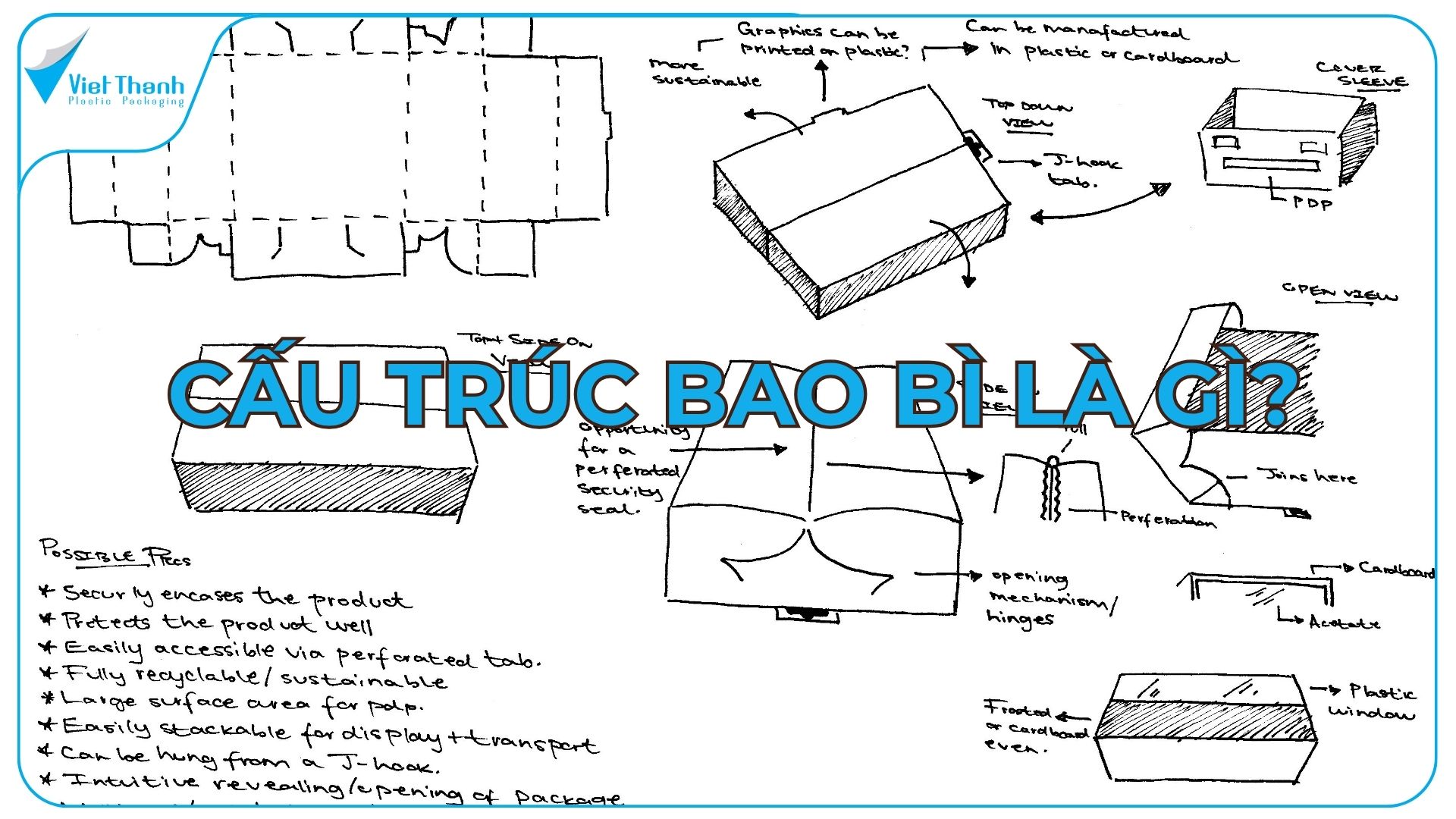 Cấu Trúc Bao Bì Là Gì?