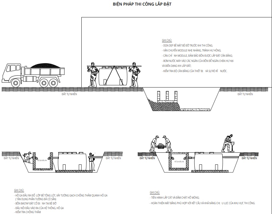 Lắp đặt bể tự hoại cải tiến