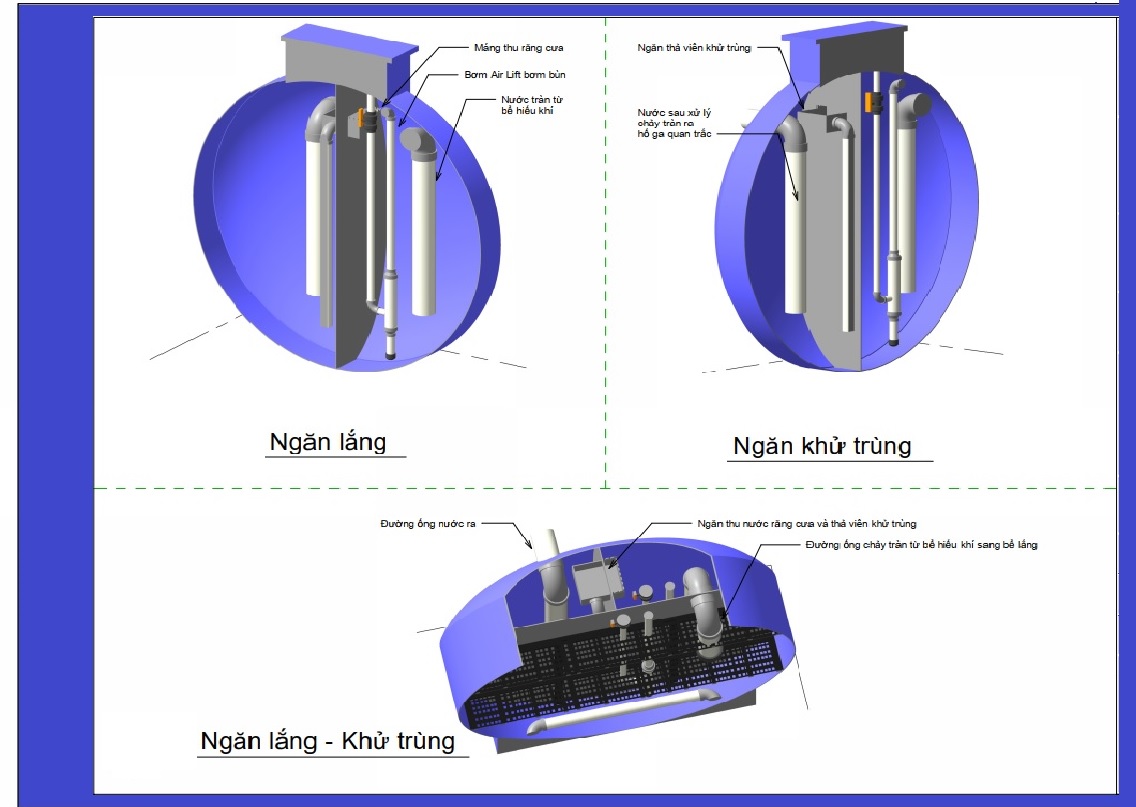 Cấu tạo bể tự hoại FRP 