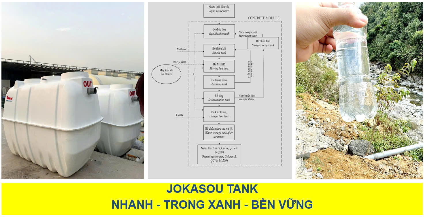 Bể xử lý nước thải Jokasou Việt Nam nhà xưởng bán buôn (10 bộ)