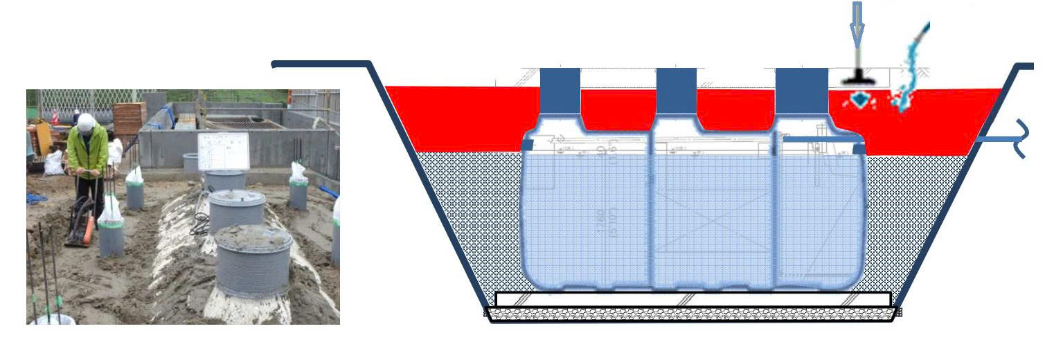 Module xử lý nước thải JOKASO – Fujiclean (CE14) Nhập khẩu