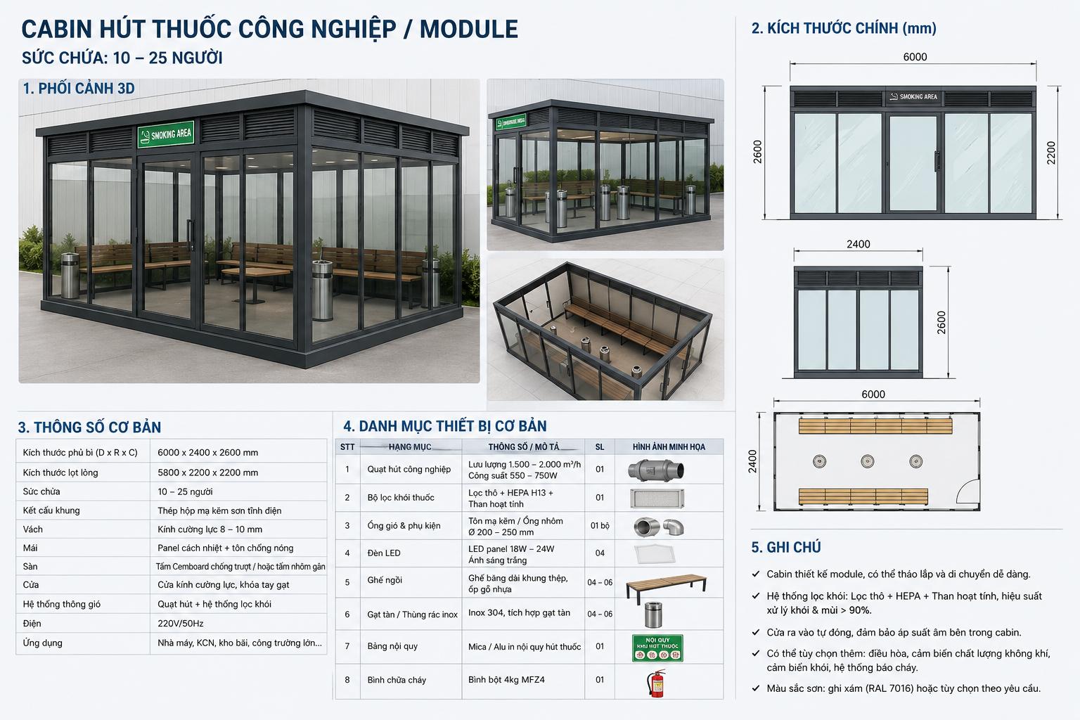 Cabin hút thuốc - Giải pháp quản lý hút thuốc chuyên nghiệp, thông minh