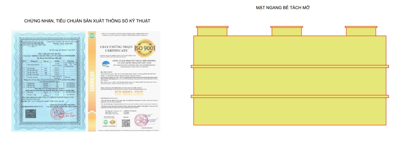 Bể tách mỡ công nghiệp ACO (Inox 304)
