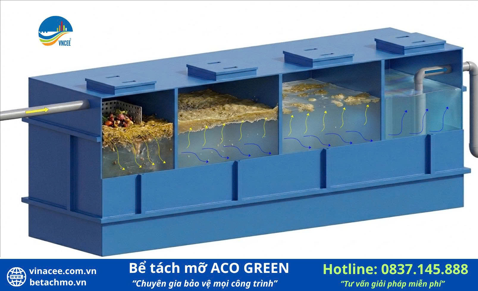 Bể tách mỡ ACO Green giá xưởng (Chất liệu composite)