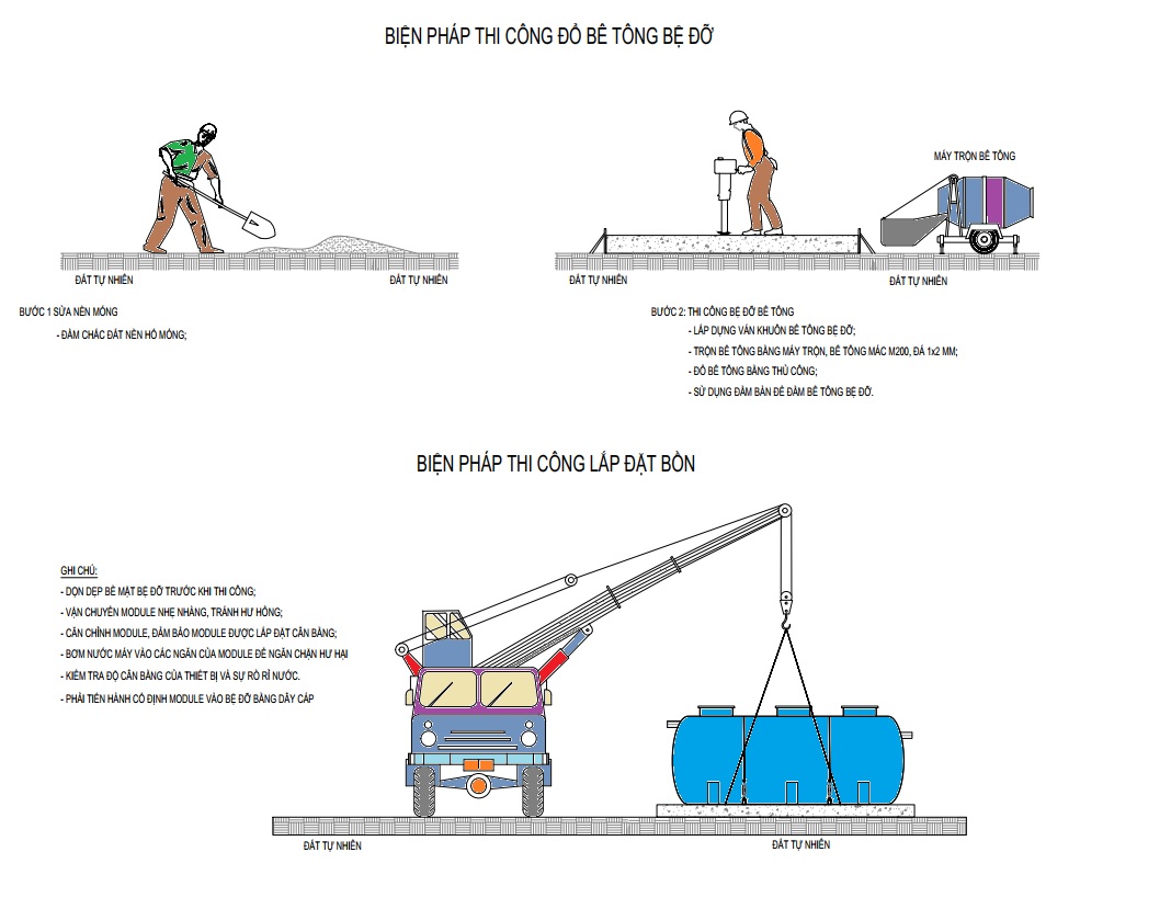 Bồn xử lý nước thải Module Jokasou tank 5m3/ngđ