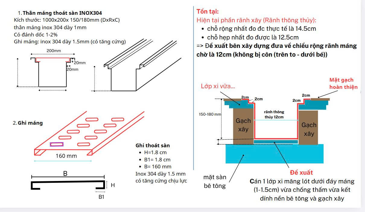 Thoát sàn inox CNC cao cấp