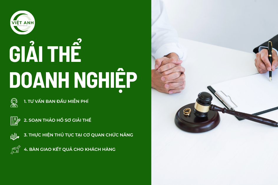 Giải thể doanh nghiệp