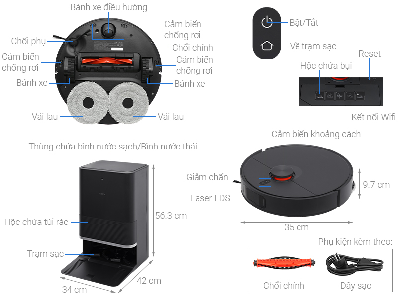 Thông số kỹ thuật