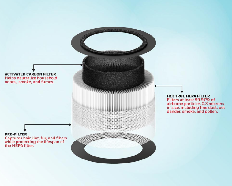 Máy lọc không khí Honeywell Air Touch V1 _ HC000025/AP/V1