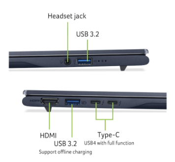 Laptop ACER Swift AI SF14-51-53P9 NX.J2KSV.002 (Intel Core Ultra 5 226V | Intel Arc Graphics 130V | 14 inch 3K OLED | 16GB | 1TB | Win 11 | Xanh)