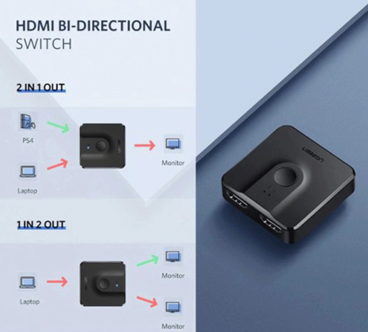 Bộ gộp HDMI 2 vào 1 ra hỗ trợ 4Kx2K 30hz Ugreen (50966)