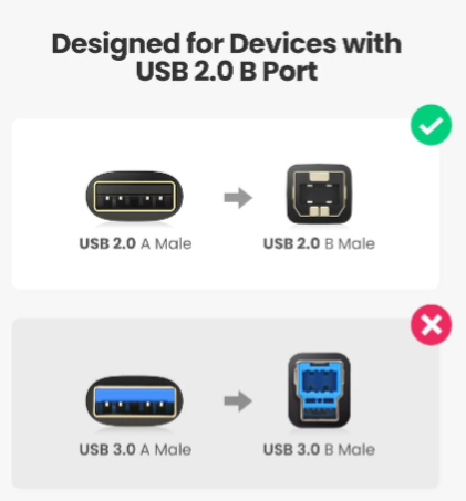 Cáp USB 2.0 máy in 3m Ugreen 10351