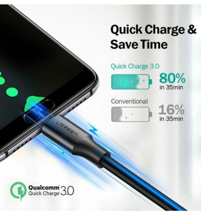 Cáp USB Type C to USB 2.0 Ugreen 60118 dài 2m