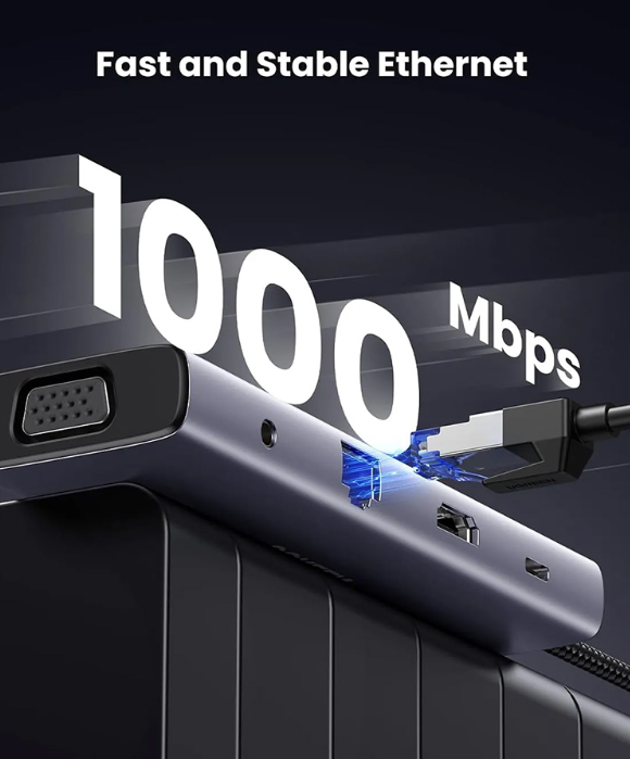 Bộ chuyển đổi USB-C sang 3*USB 3.0+HDMI+VGA+RJ45+SD/TF+3.5mm+PD Ugreen (15601)