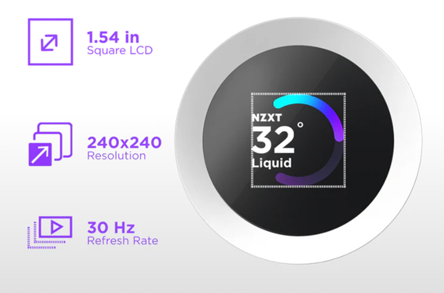 BỘ TẢN NHIỆT NƯỚC NZXT KRAKEN PLUS 360 RGB V2 WHITE - 360MM (RL-KR360-W2)