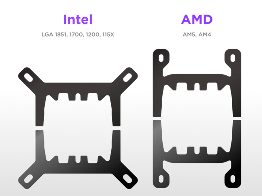 BỘ TẢN NHIỆT NƯỚC NZXT KRAKEN PLUS 360 RGB V2 BLACK - 360MM (RL-KR360-B2)