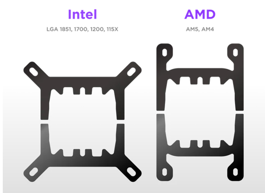 BỘ TẢN NHIỆT NƯỚC NZXT KRAKEN PLUS 240 V2 BLACK - 240MM ( RL-KN240-B2 )