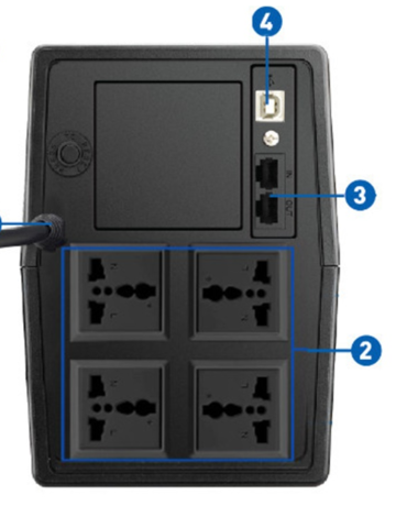 Bộ lưu điện UPS PROLINK PRO1201SFCU(1200VA)