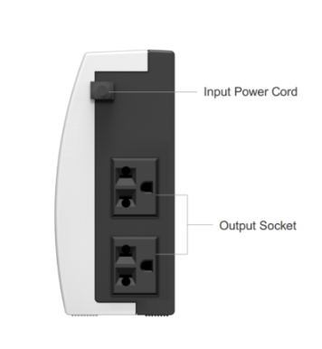 Bộ Lưu Điện UPS Offline Santak TG750 PRO (300W-750VA)