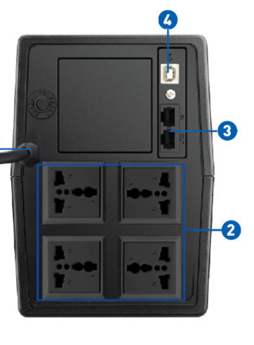 Bộ lưu điện UPS PROLINK PRO1201SFCU(1200VA)