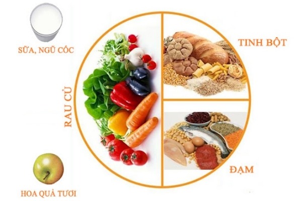 Lời khuyên chế độ ăn cho người tiểu đường từ Tiến sĩ Carolyn Dean