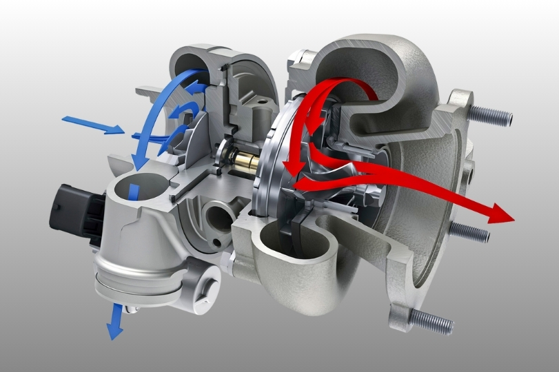 Turbo máy xúc – Cấu tạo, nguyên lý tăng áp và dấu hiệu nhận biết turbo hỏng