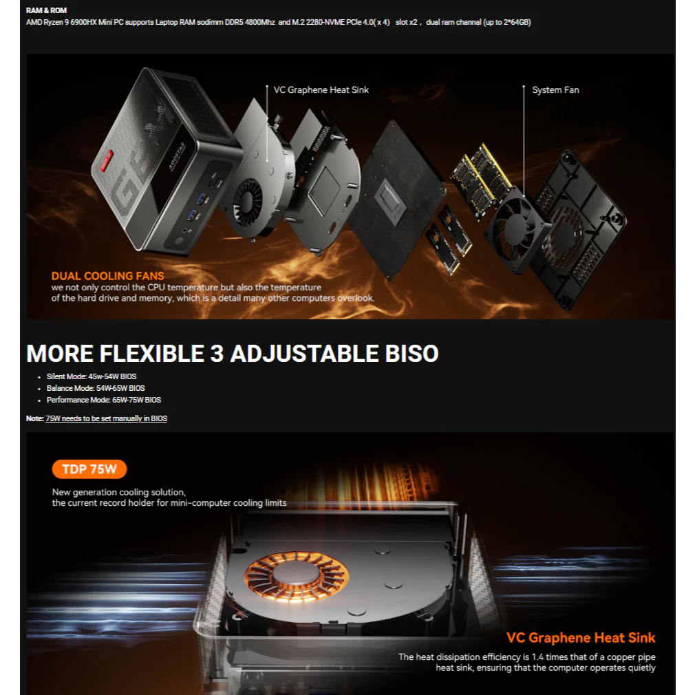 [ORDER]Mini PC AOOSTAR GEM12 MAX | Ryzen 9 6900HX | DDR5 | 2x NVMe | USB4 | HDMI 2.1 | Oculink | WiFi 6