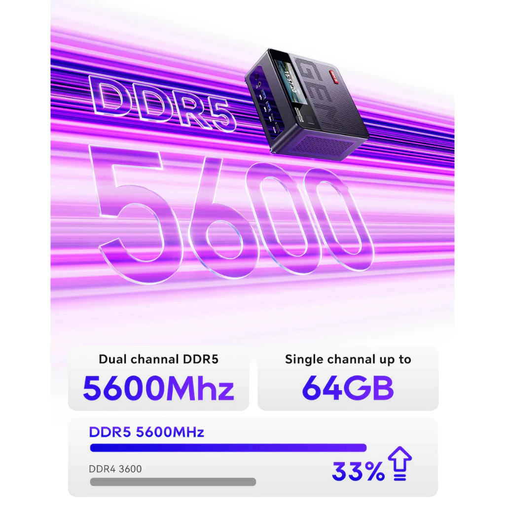 [ORDER]Mini PC AOOSTAR GEM12+ Pro | AMD R7 8845HS | Hỗ trợ RAM DDR5 64GB | 2x NVMe | USB4 | Windows 11 Pro