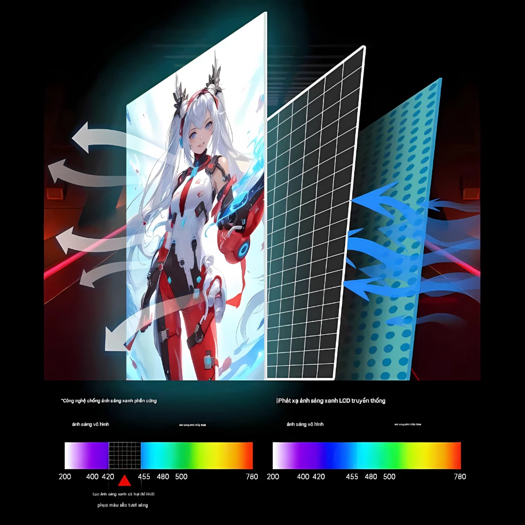 [CHÍNH HÃNG] MÀN HÌNH KTC H27E6 – 2K QHD | 300Hz | 1ms | Fast IPS - BH 36 THÁNG