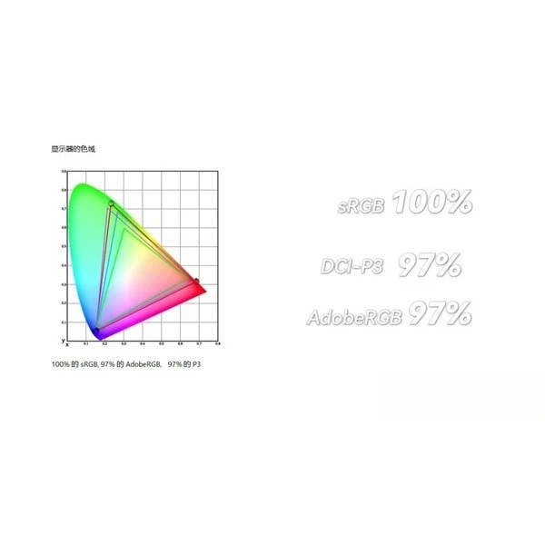 [ORDER]Màn hình HKC G27M2 27 inch 2K QD Mini LED 180Hz HDR1000 Fast IPS chuyên game và đồ họa