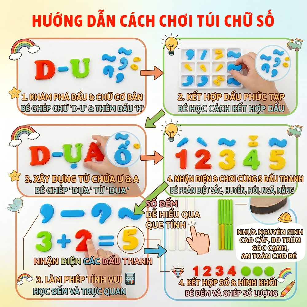 Túi chữ số Hoàng Thu hàng Việt Nam học chữ cái số đếm cho bé 3 tuổi PeeKaPaw Toys