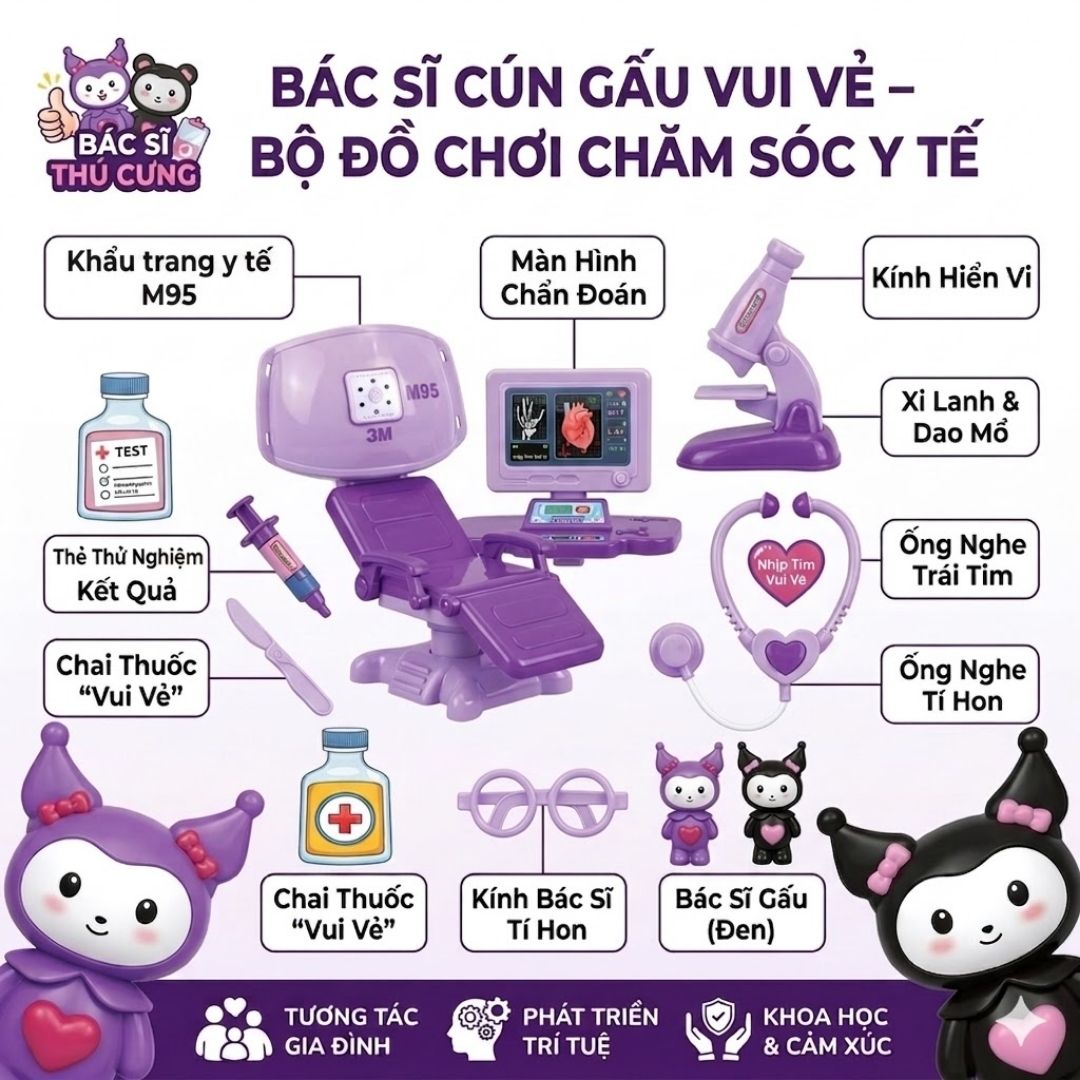 Đồ chơi vỉ dụng cụ bác sĩ Kuromi Tím 1688-30 PeeKaPaw Toys