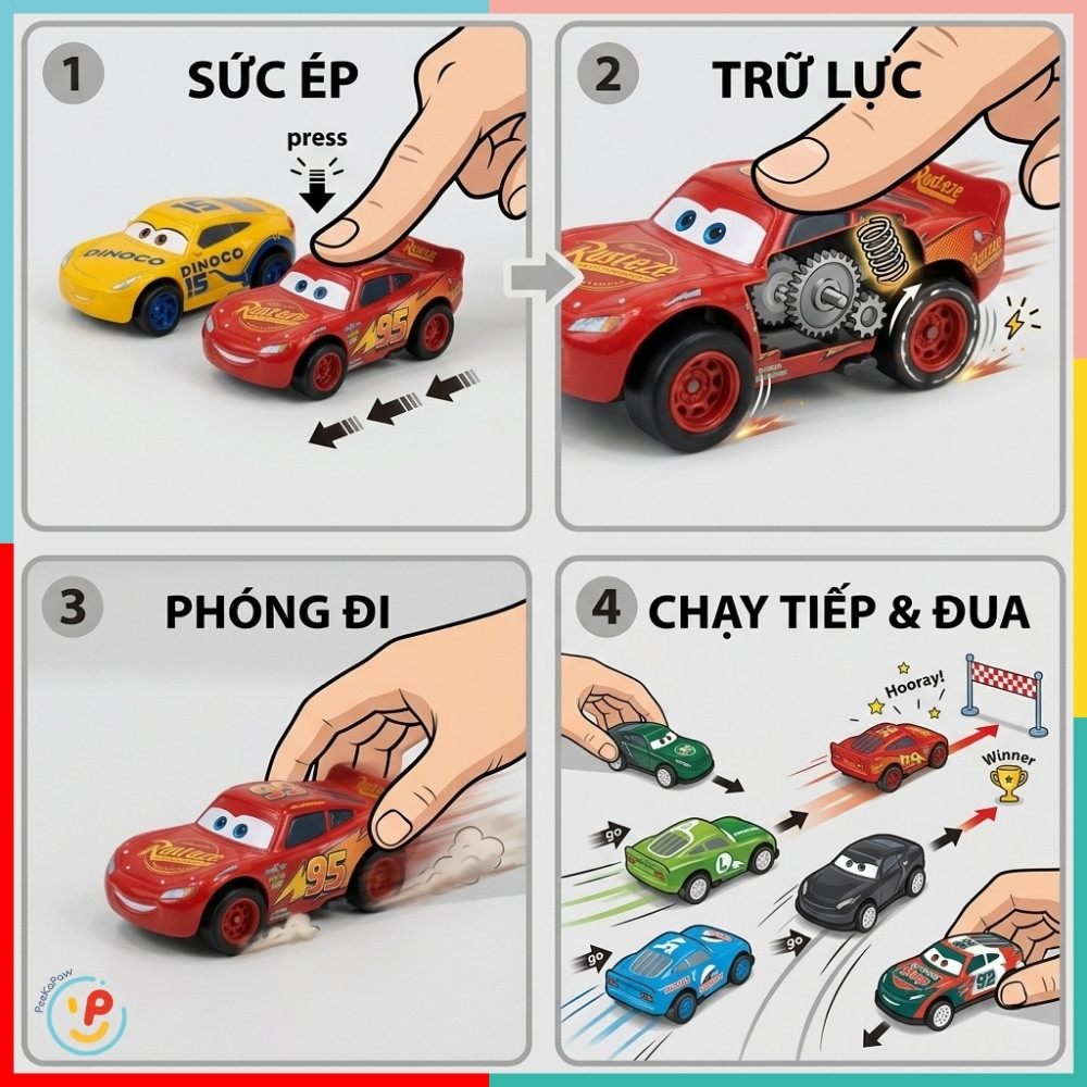 Hộp 6 Xe Thể Thao Mini Chạy Đà Trớn 1038-4 PeeKaPaw Toys