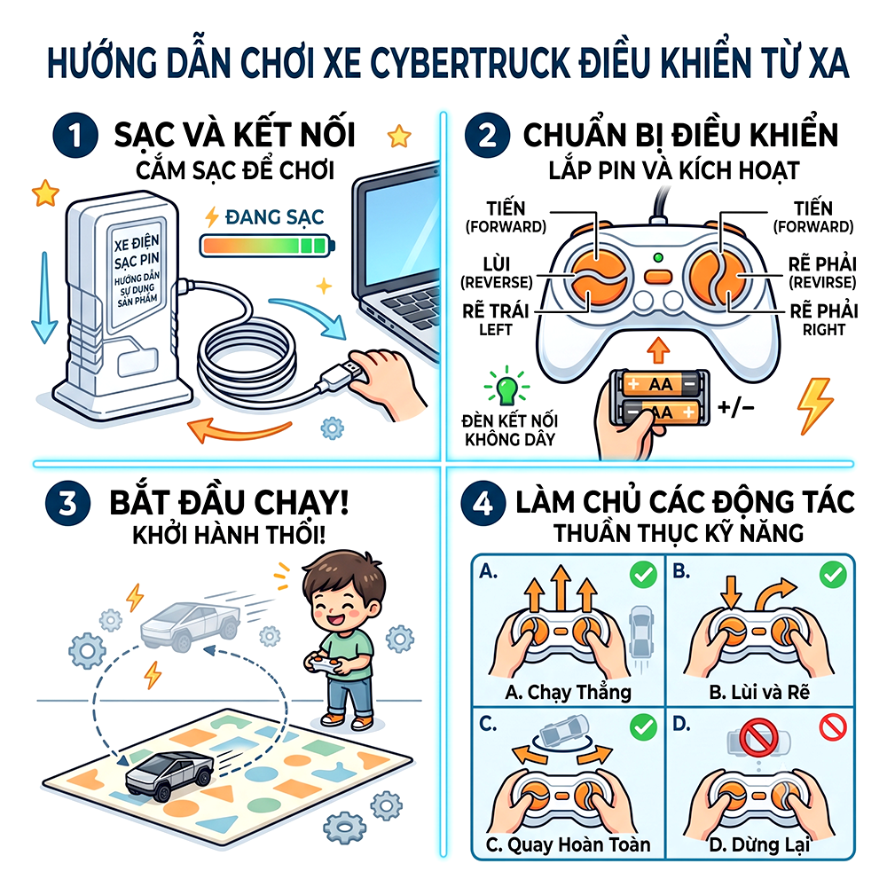 Xe Tesla điều khiển pin sạc có trạm sạc USB 158-8 PeeKaPaw Toys