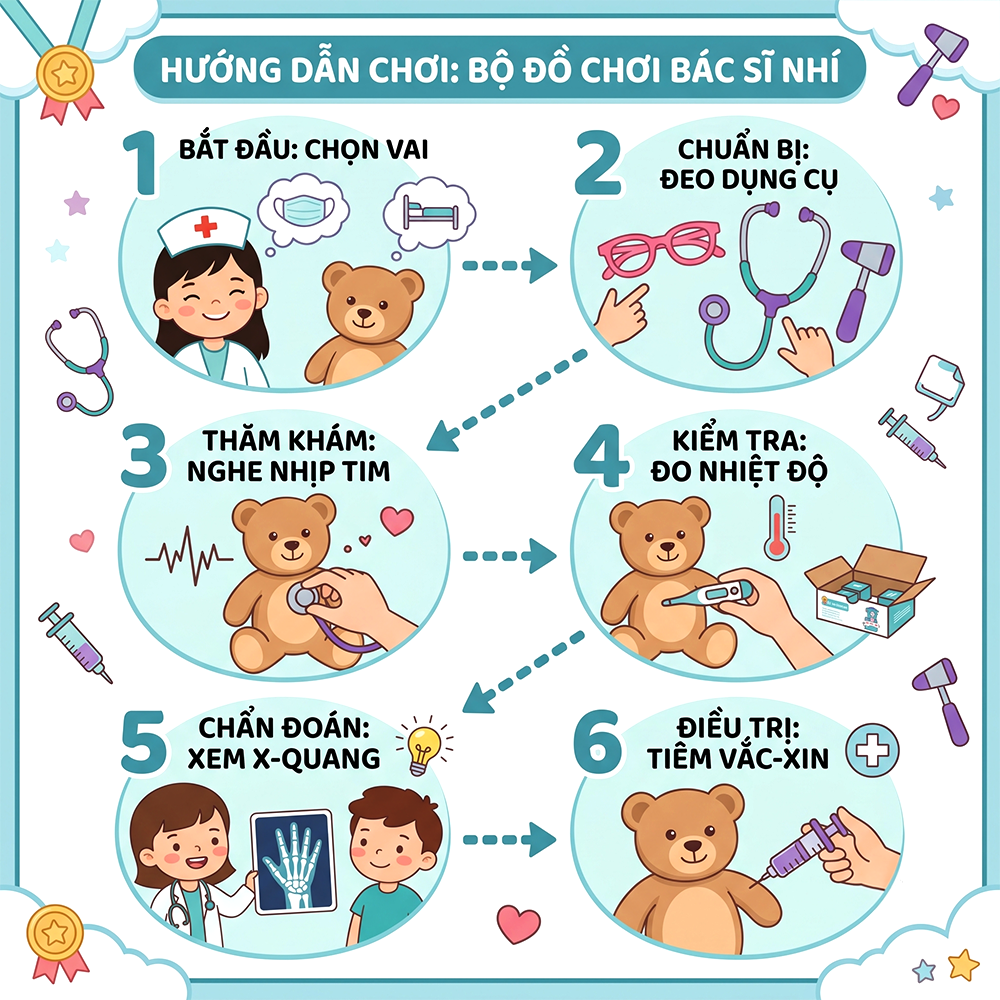 Vali đồ chơi dụng cụ bác sĩ dựng trạm khám di động 008-305A PeeKaPaw Toys