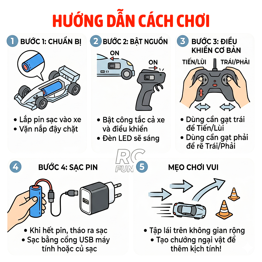 Xe Đua F1 Điều Khiển Từ Xa Phun Khói Pin Sạc 930-2A PeeKaPaw Toys