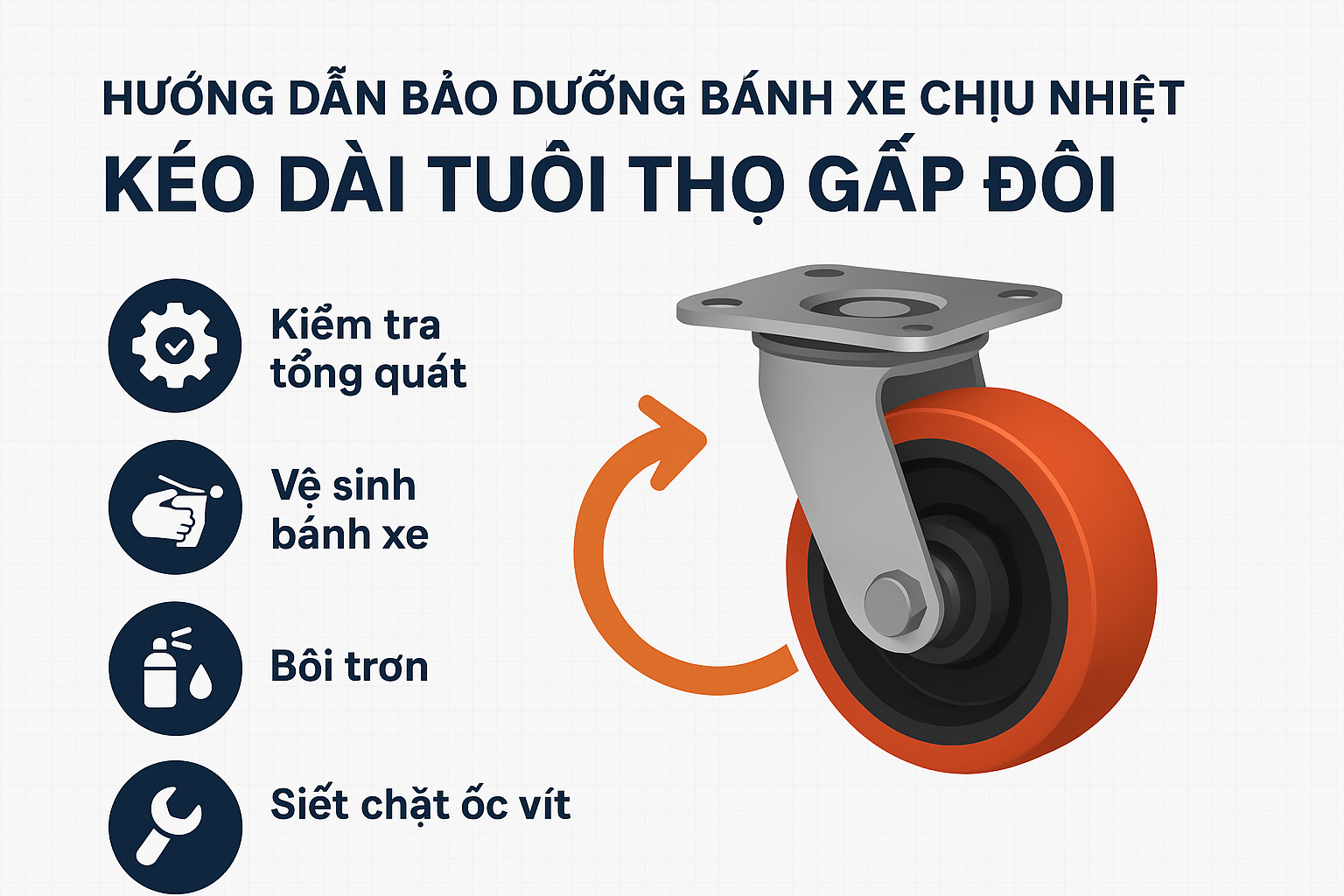 HƯỚNG DẪN BẢO DƯỠNG BÁNH XE CHỊU NHIỆT GIÚP KÉO DÀI TUỔI THỌ