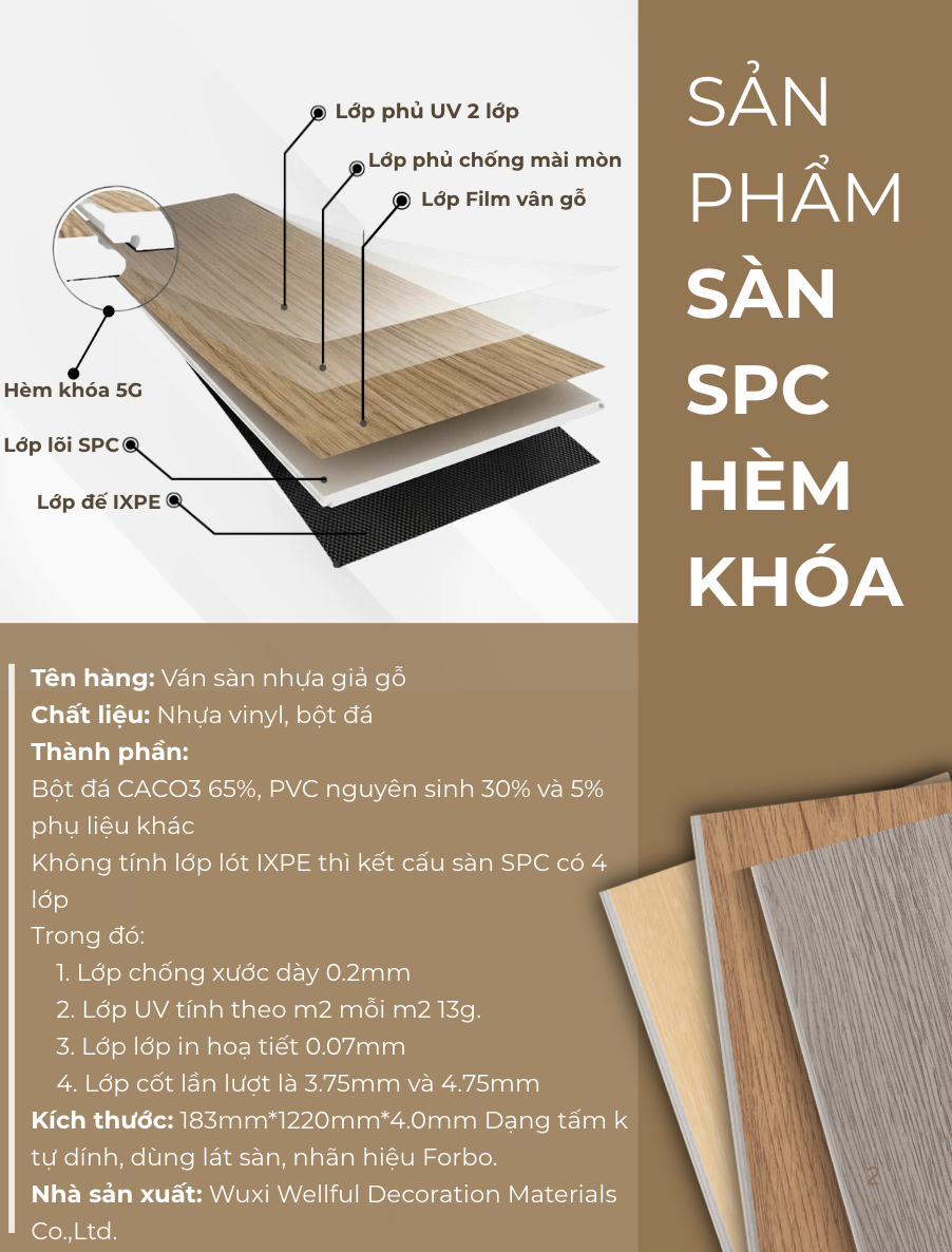 Sàn Nhựa SPC Là Gì?