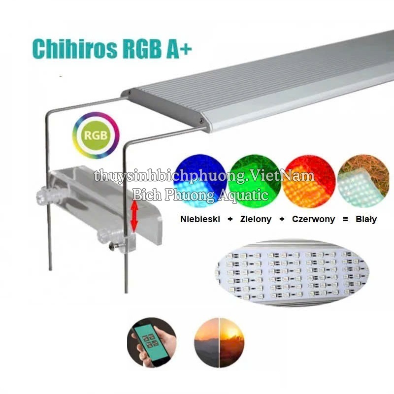 ĐÈN LED CHIHIROS A301 PLUS CAO CẤP PHIÊN BẢN ĐẶC BIỆT 2019